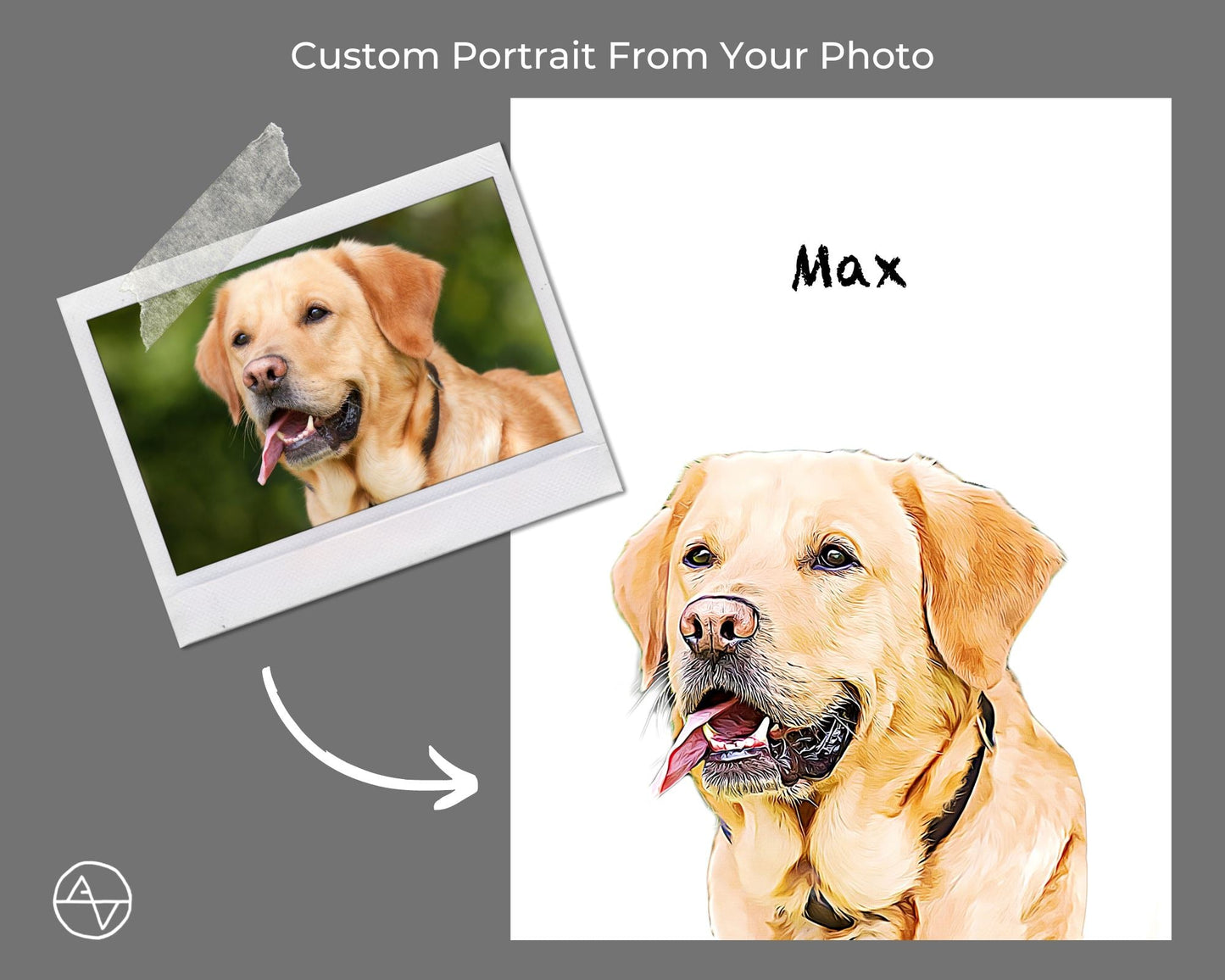 Custom Pet Portrait From Photo