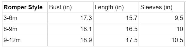 Muslin Puffed Sleeve Mommy & Me Dress - Infant