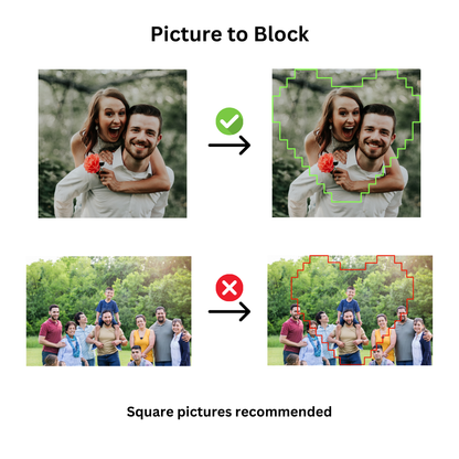 Custom Building Brick Personalized Photo Block Puzzle